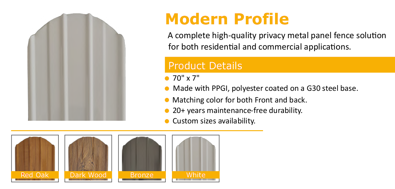 Metal fence Accessories